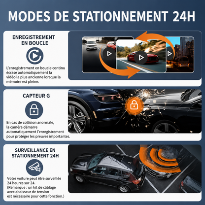 Dashcam Voiture 4 Caméras Full HD – Vision Nocturne Surveillance Parking 24h - Dashora