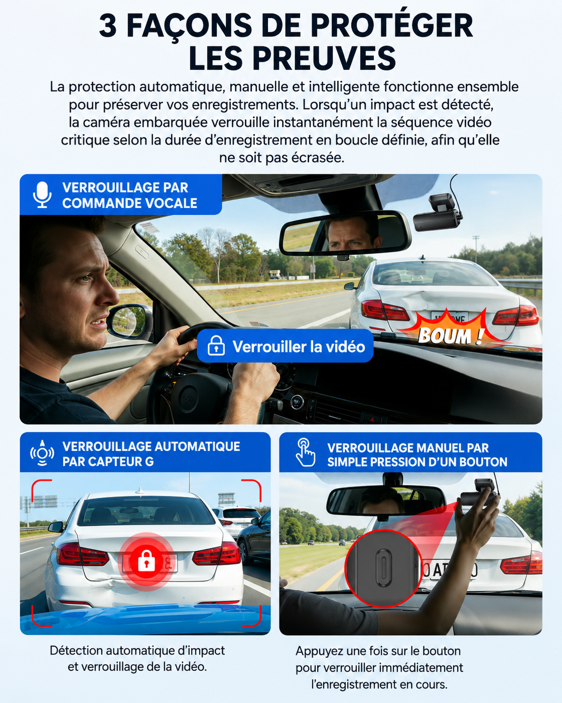 Dashcam Voiture 4K GPS Surveillance Parking – Wi-Fi 6 Contrôle Vocal - Dashora