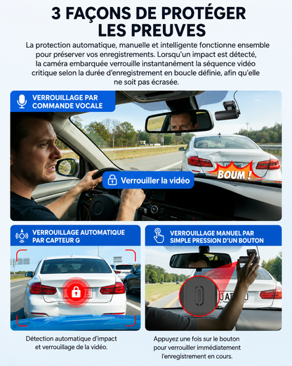 Dashcam Voiture 4K GPS Surveillance Parking – Wi-Fi 6 Contrôle Vocal - Dashora