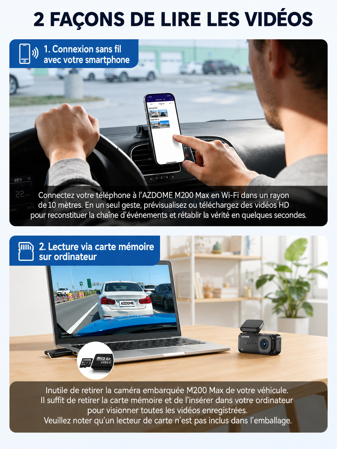 Dashcam Voiture 4K GPS Surveillance Parking – Wi-Fi 6 Contrôle Vocal - Dashora